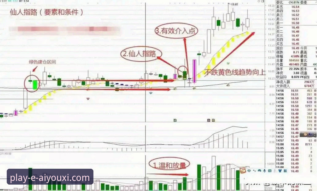 3个关键转折点，复盘火箭18分领先如何被尼克斯神奇翻盘