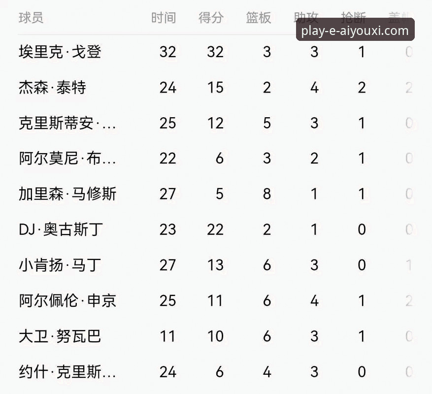 揭秘NBA赛场逆转密码：从火箭18分崩盘看竞技游戏的终极魅力