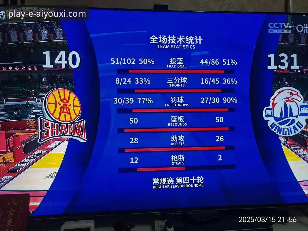 皮特森38分逆转之战深度评测：从爱游戏平台看CBA数据流与战术博弈