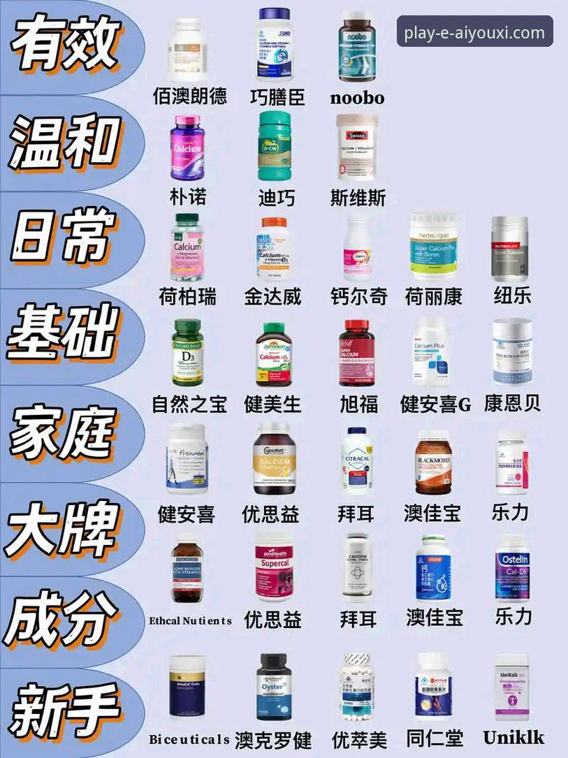 爱游戏平台安全性详解：专业分析与用户指南