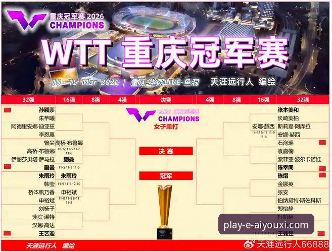 爱游戏平台直击：WTT重庆赛青春对决最新战报，国乒小将虽败犹荣